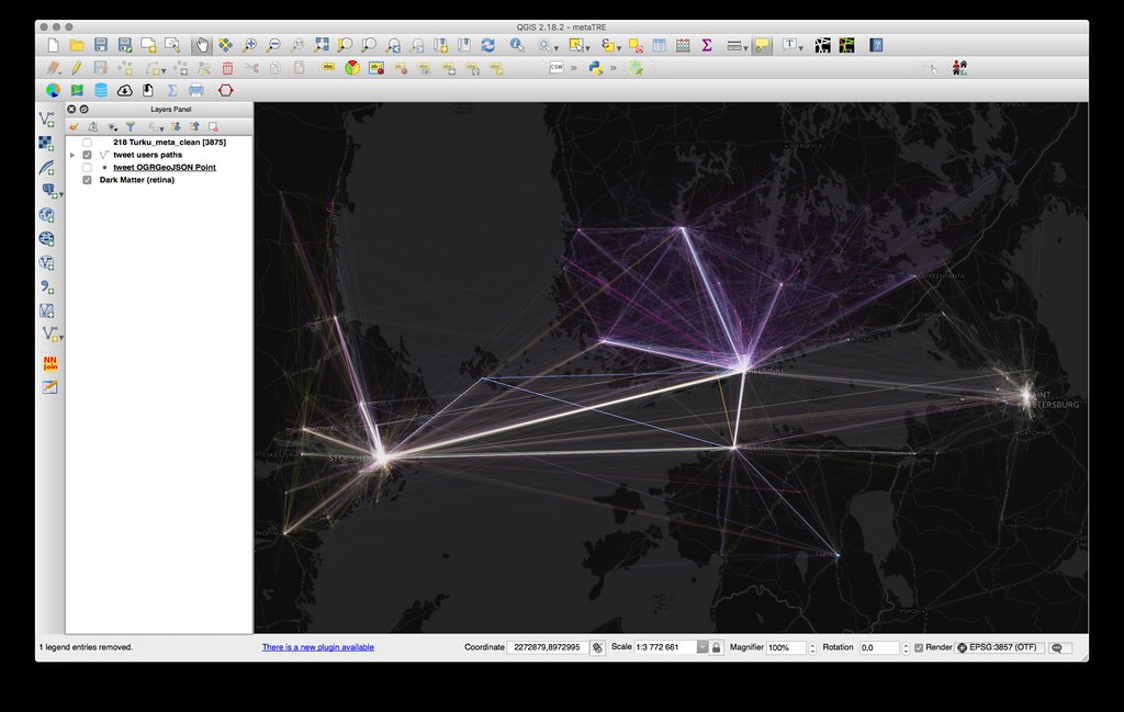 Mobility patterns