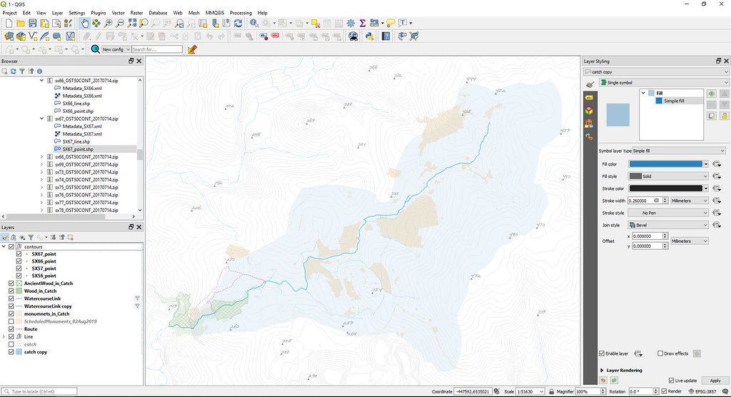 River Catchment