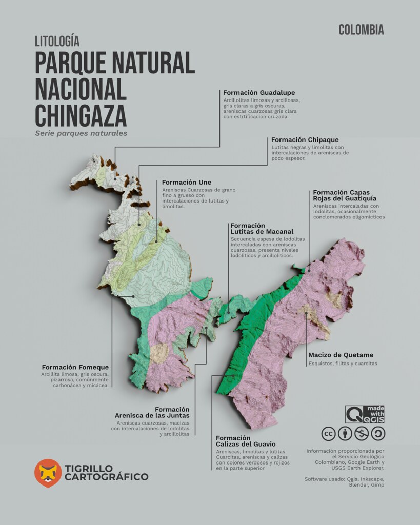 CHINGAZA GEOLOGÍA