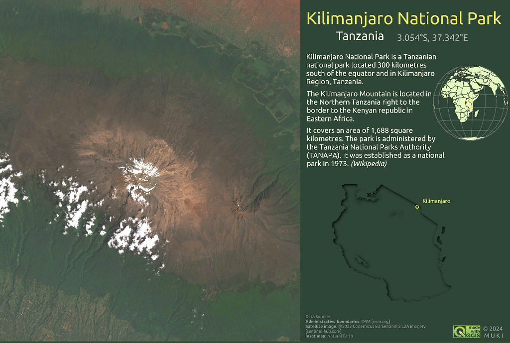 Kilimanjaro National Park