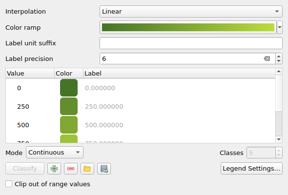 QgsColorRampShaderWidget