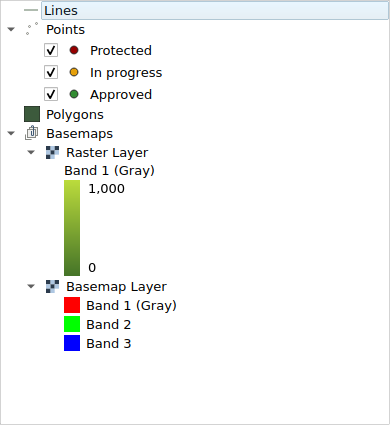 QgsLayerTreeView